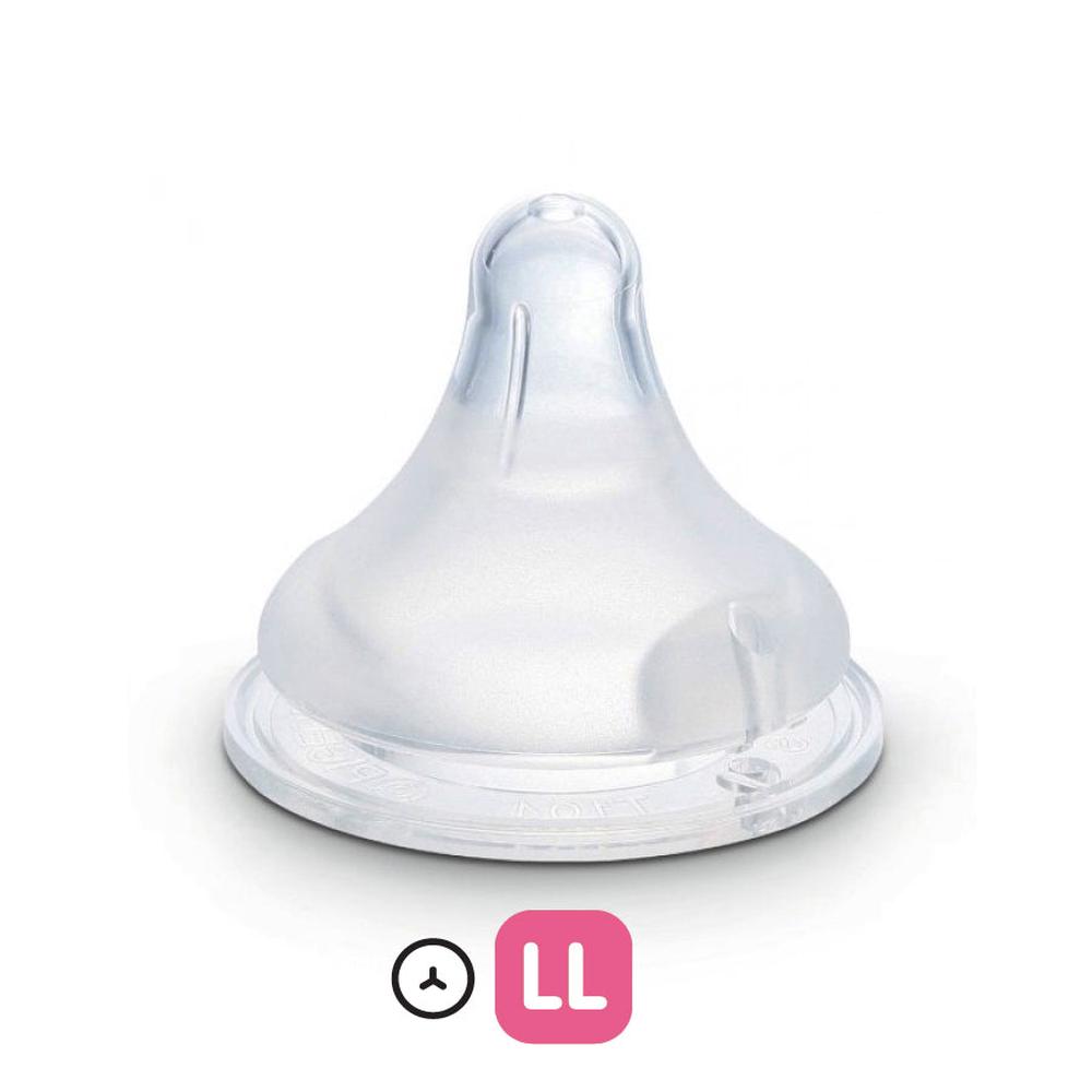 pigeon softouch peristaltic plus teat