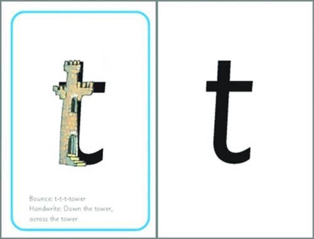 Read Write Inc. Phonics A4 Speed Sounds Cards Set 1 by Ruth Miskin Library Bind 9780198467083 Read Write Inc. Phonics A4 Speed Sounds Cards Set 1 by Ruth Miskin Library Bind 9780198467083