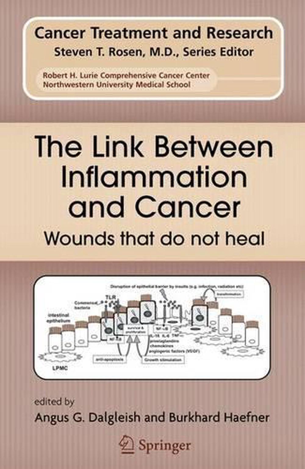The Link Between Inflammation and Cancer Wounds That Do Not Heal