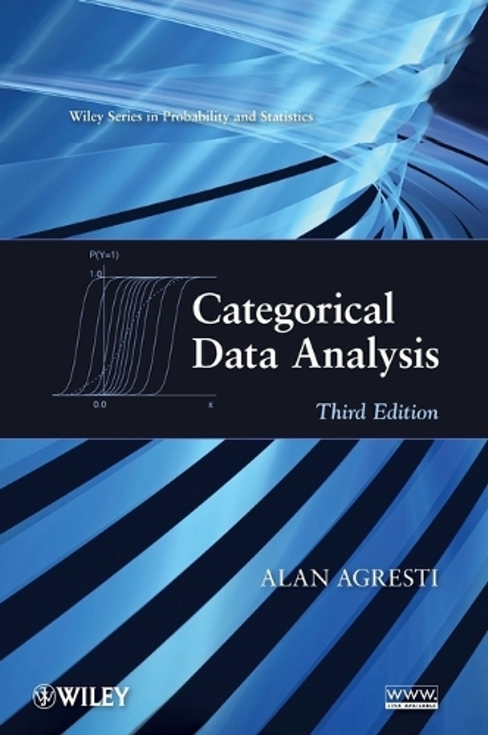 Analysis Of Categorical Data | An Introduction to Categorical Data ...