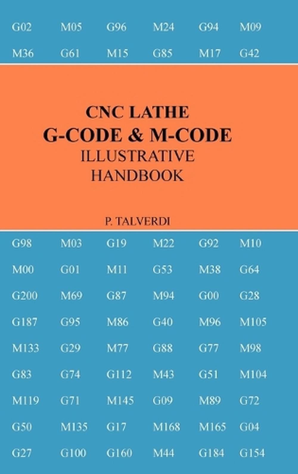G code CNC