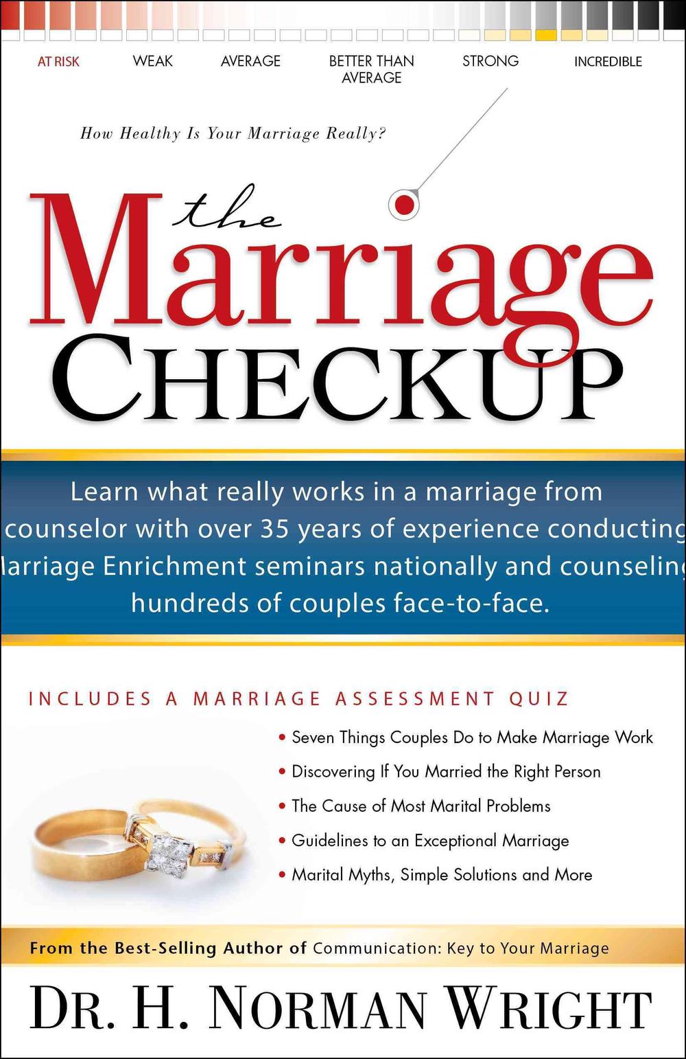marital satisfaction inventory free