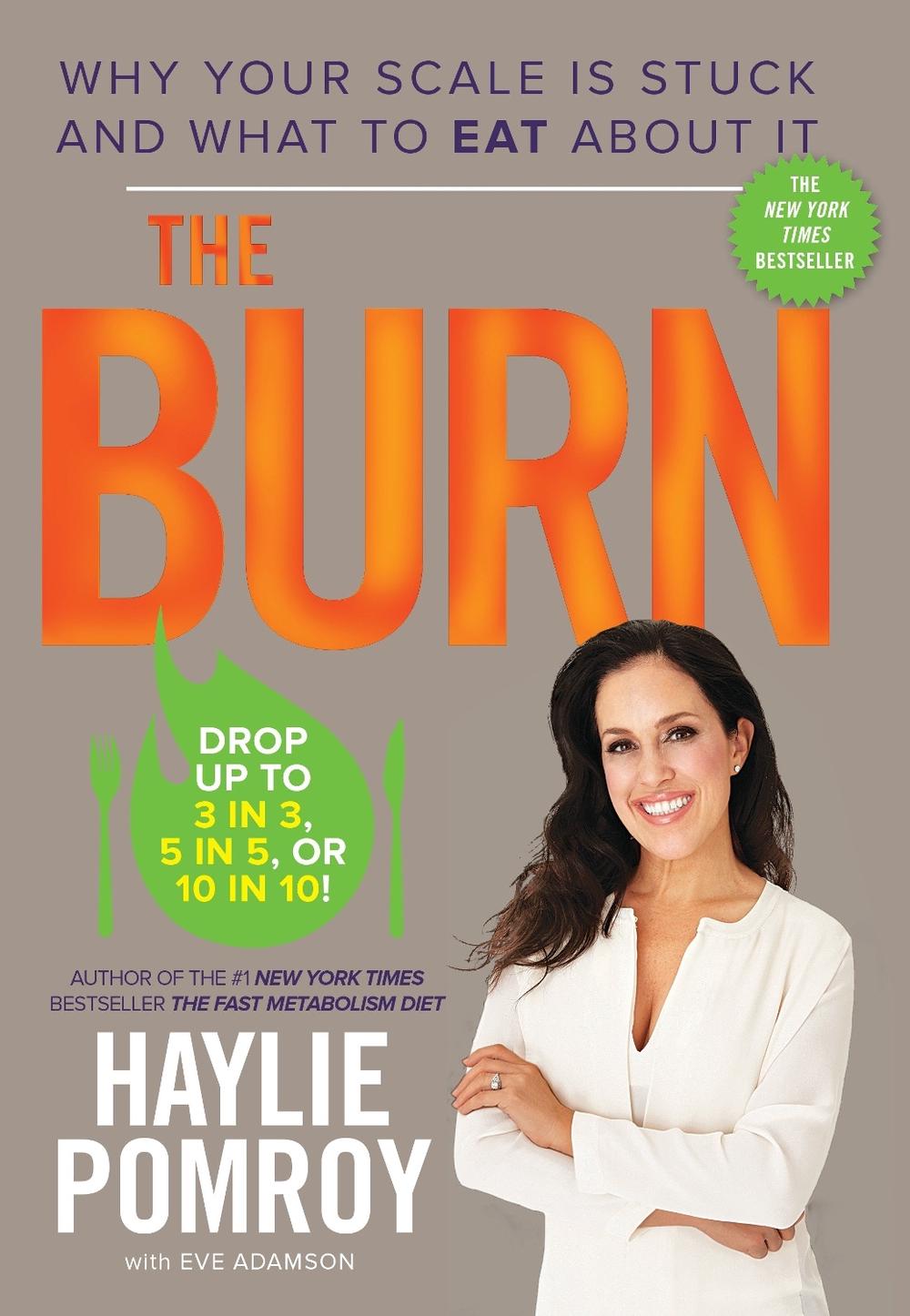 10-collection-free-printable-the-burn-haylie-pomroy-h-burn-grocery-list