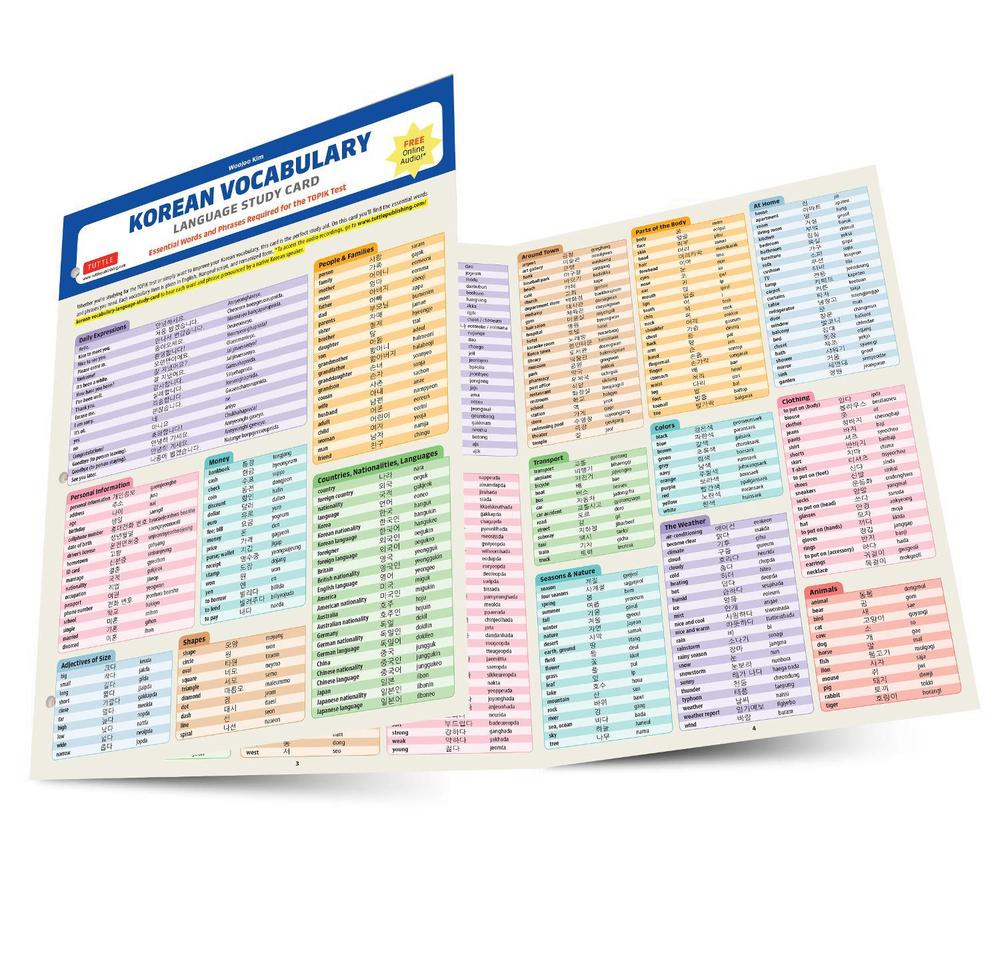 audio file cards audio file cards