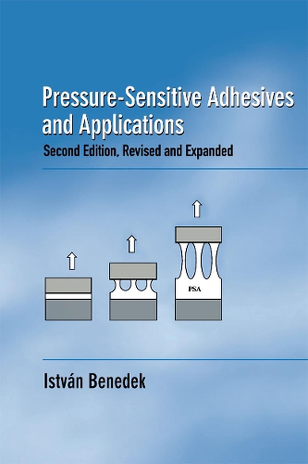 easycanvas pressure sensitivity