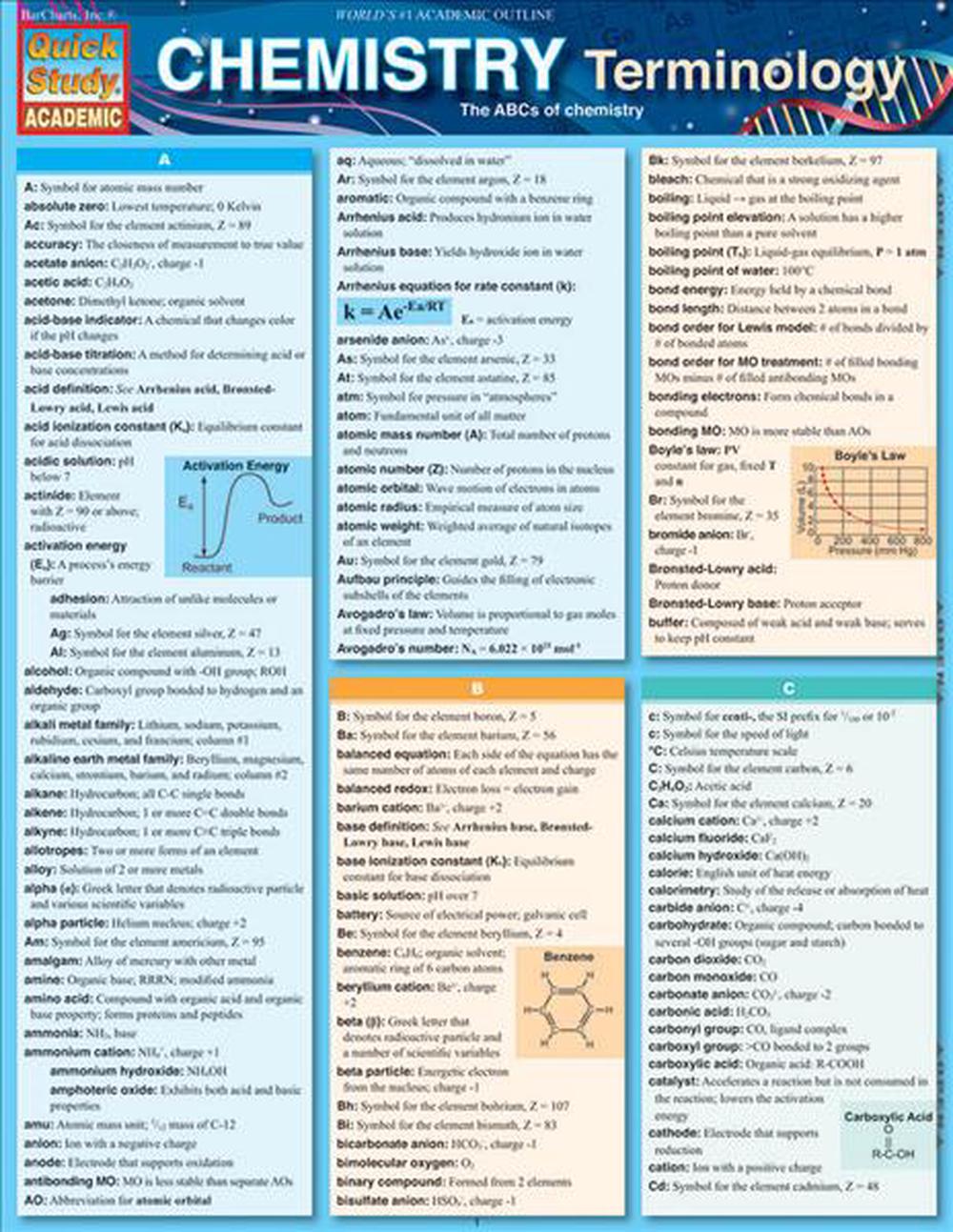 Chemistry Terminology: The ABCs Of Chemistry By Mark D. Jackson ...