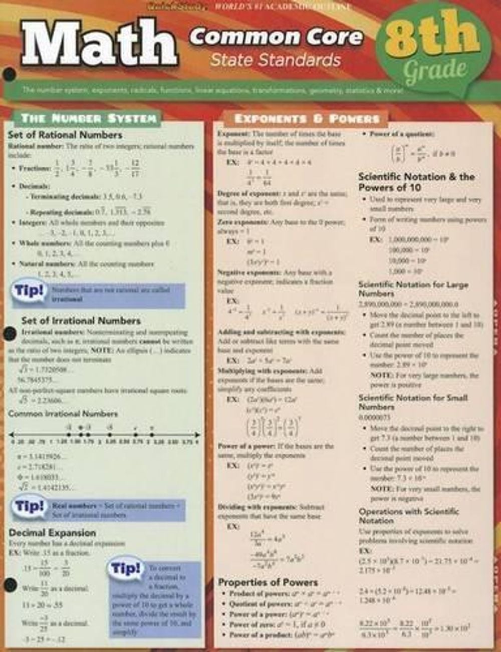 Math common core state standards grade 8 by peggy warren english