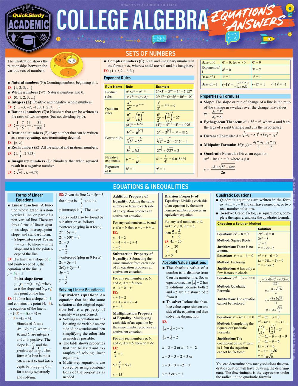 College Algebra Equations & Answers: A Quickstudy Laminated Reference