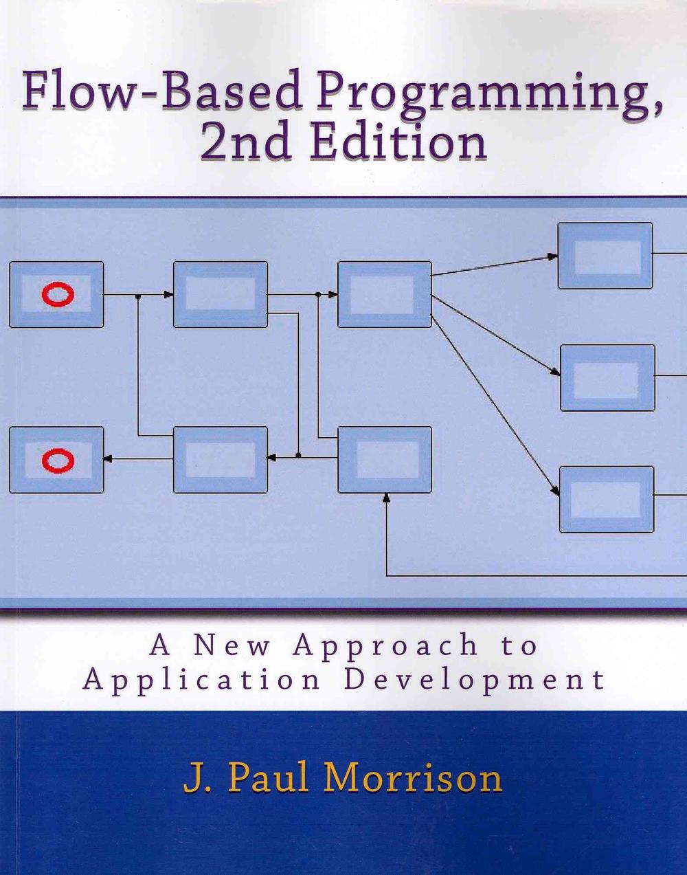 Program flow. Flow based Programming. Flow в программировании. Программирование Flow Boss. Flowbase Programming.