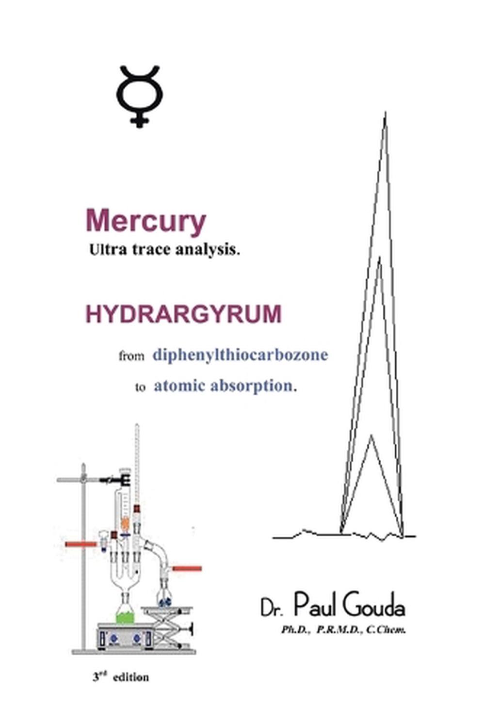 Mercury, Ultra Trace Analysis: Hydrargyrum, from
