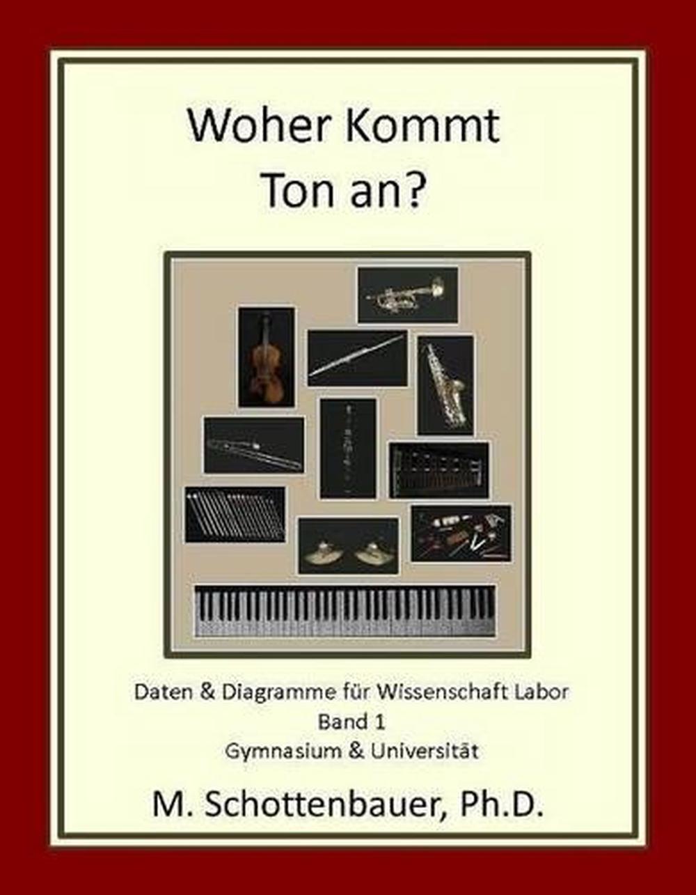 Woher Kommt Ton An Daten U0026 Diagramme Fur Wissenschaft
