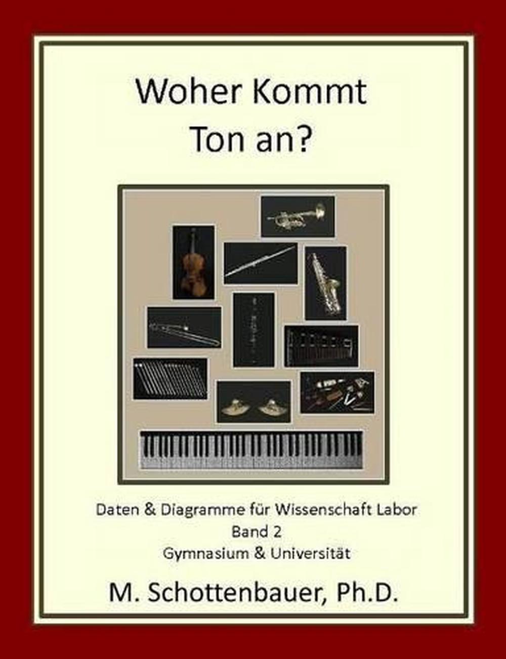 Woher Kommt Ton An Daten U0026 Diagramme Fur Wissenschaft