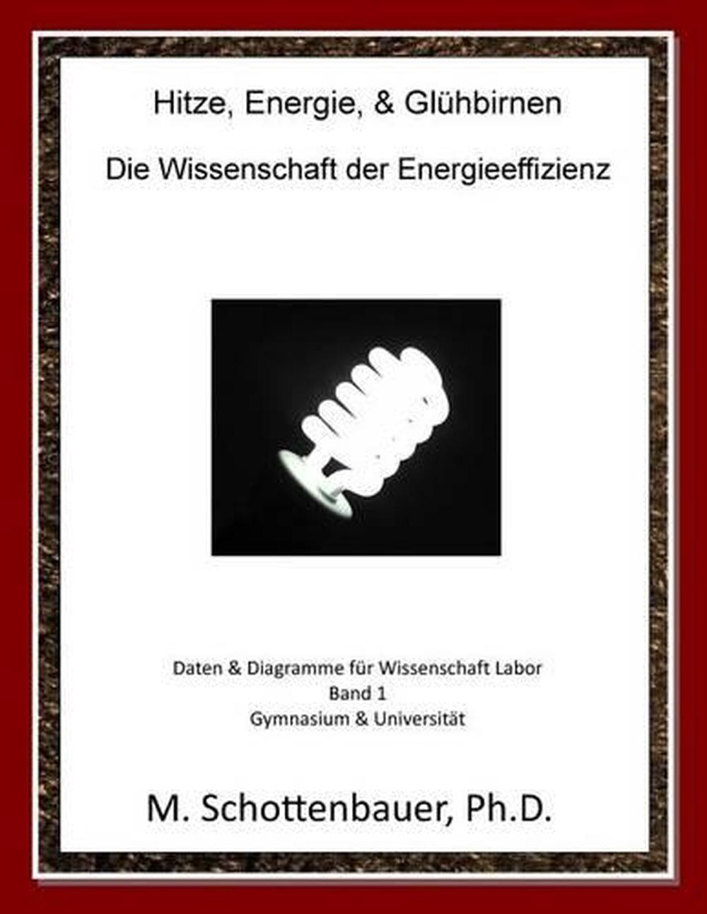 Hitze Energie U0026 Gluhbirnen Die Wissenschaft Der