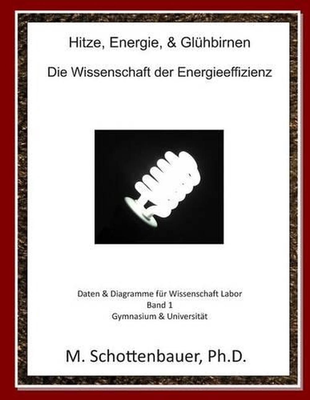 Hitze Energie U0026 Gluhbirnen Die Wissenschaft Der