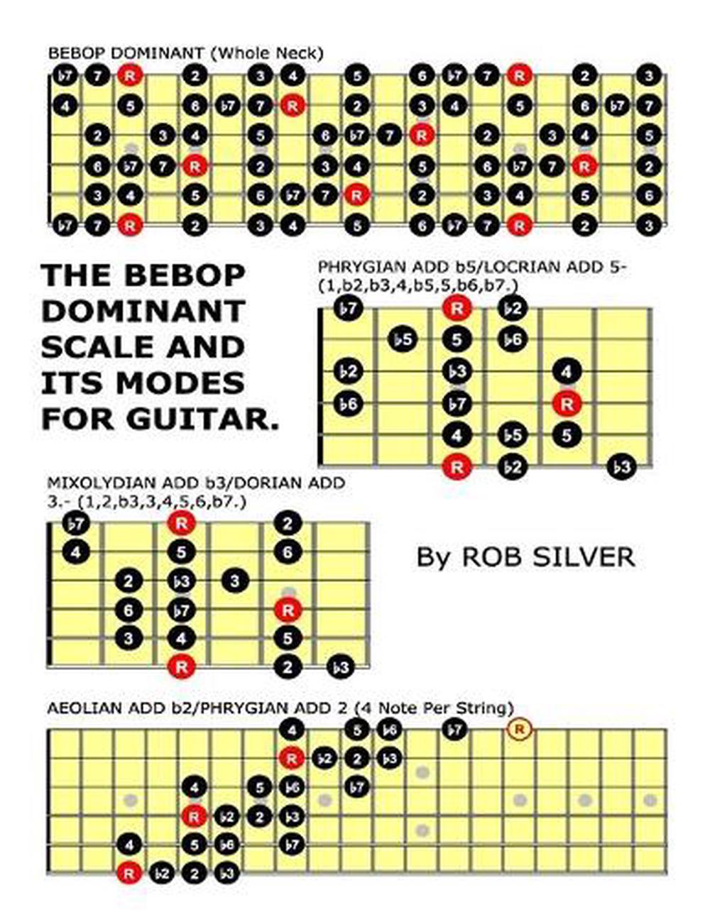 The Bebop Dominant Scale and Its Modes for Guitar by Rob Silver