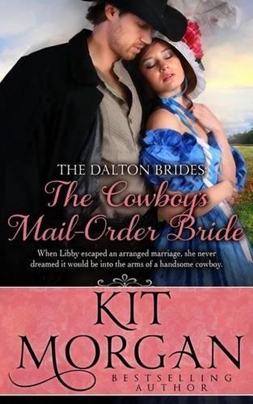 the best mail order brides