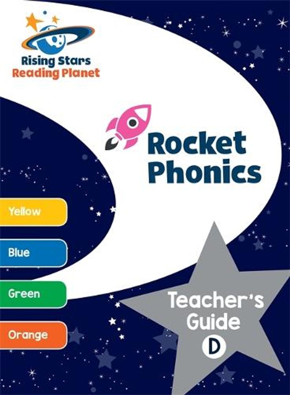 Reading Comprehension Reading Rockets – NRCEH