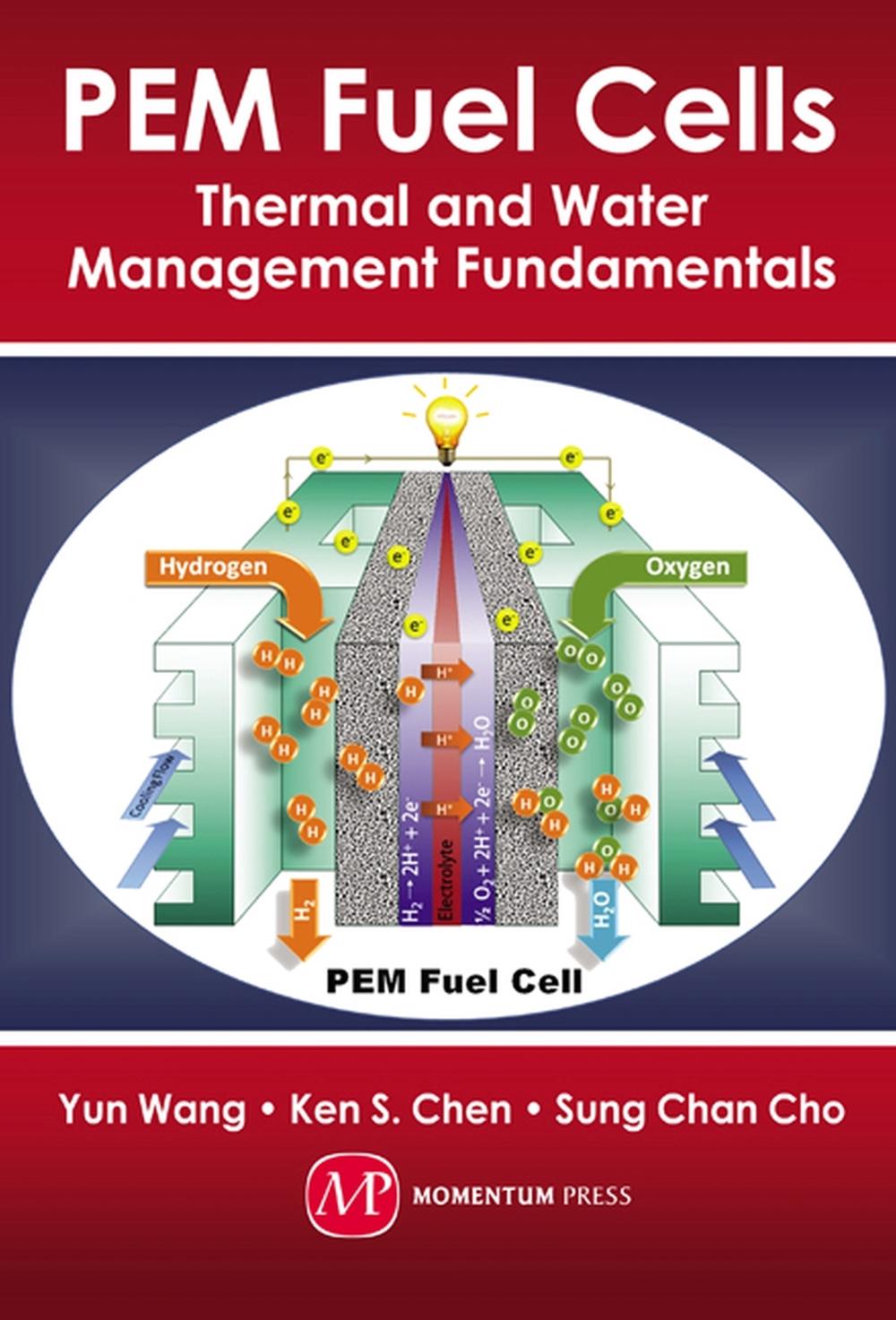 Fuel Cell Water Management – Water Management Strategy for the PEM Fuel ...