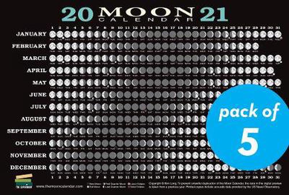 moon phases august 2021