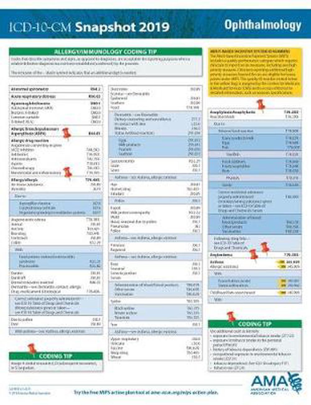 ICD10CM 2019 Snapshot Coding Card Ophthalmology by