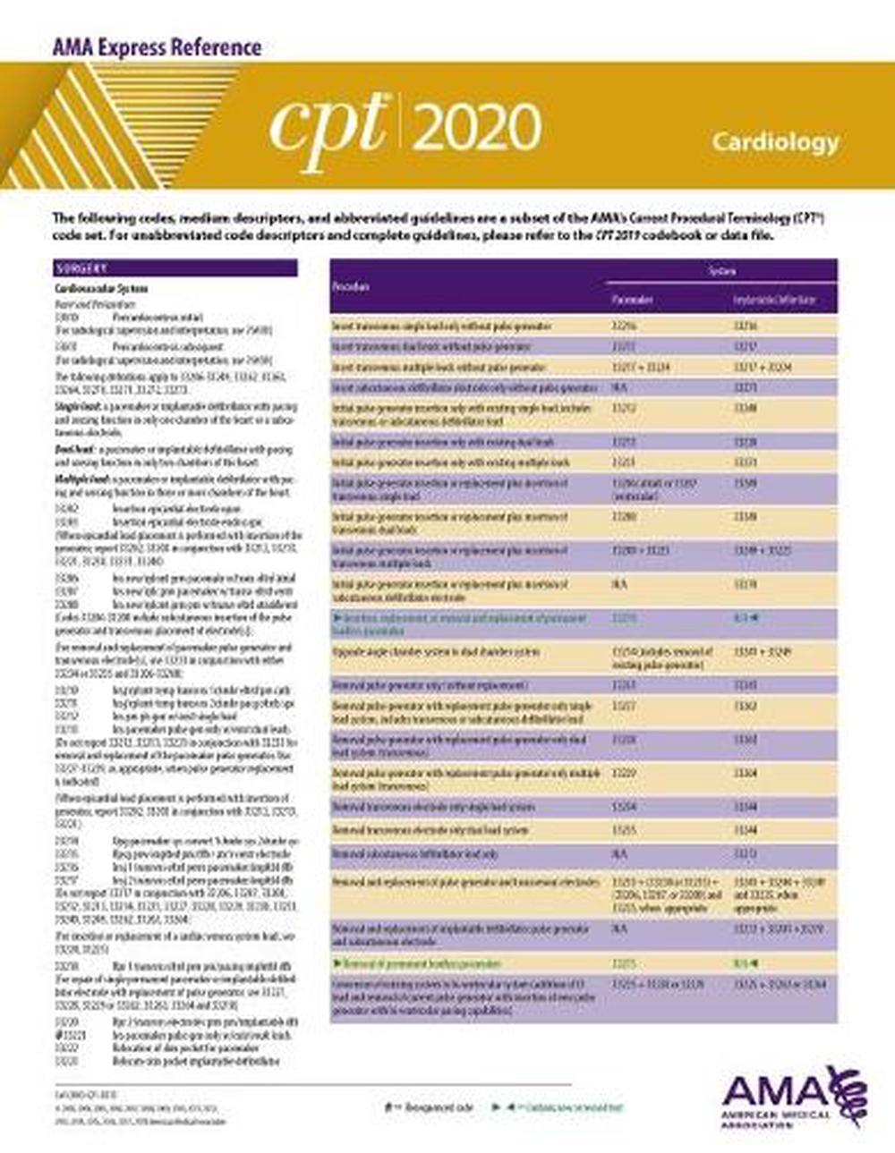 cpt-2020-express-reference-coding-card-cardiology-by-american-medical-associati-9781622029358