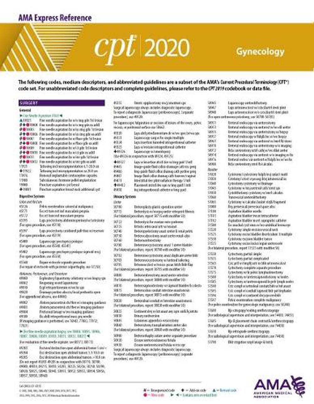 cpt-2020-express-reference-coding-card-gynecology-by-american-medical