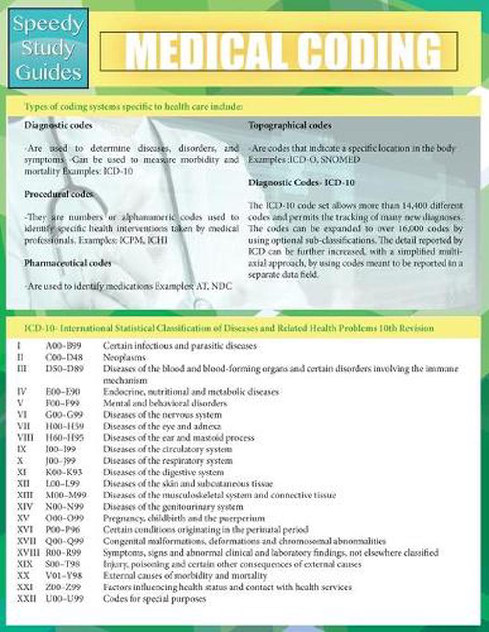 medical coding speedy study guides academic by speedy