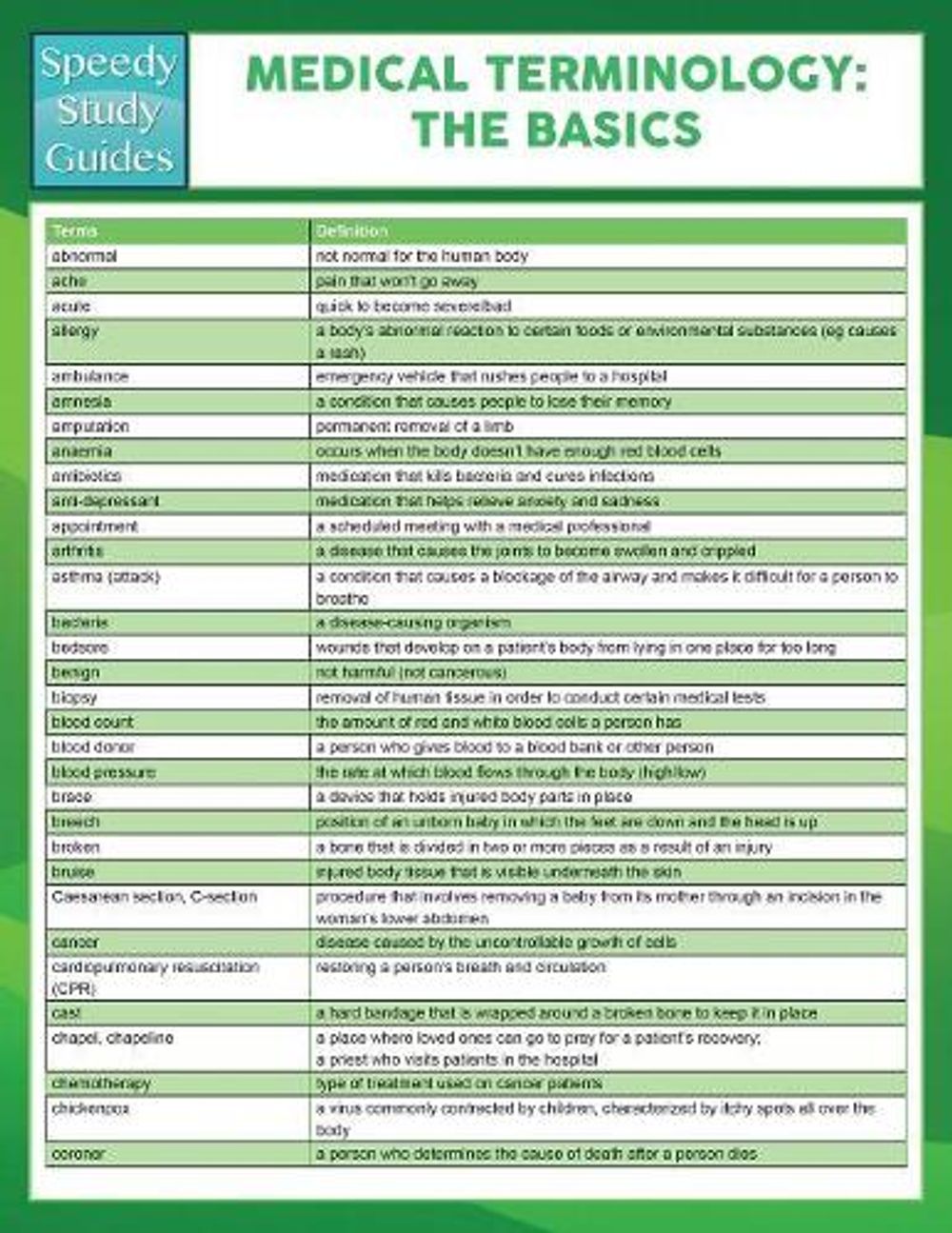 Medical Terminology The Basics (Speedy Study Guides) by