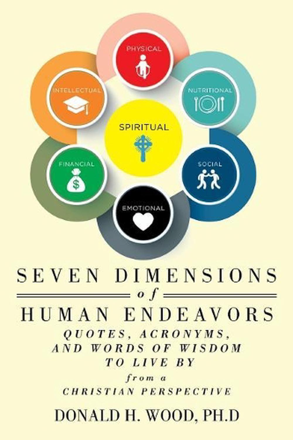 seven-dimensions-of-human-endeavors-quotes-acronyms-and-words-of