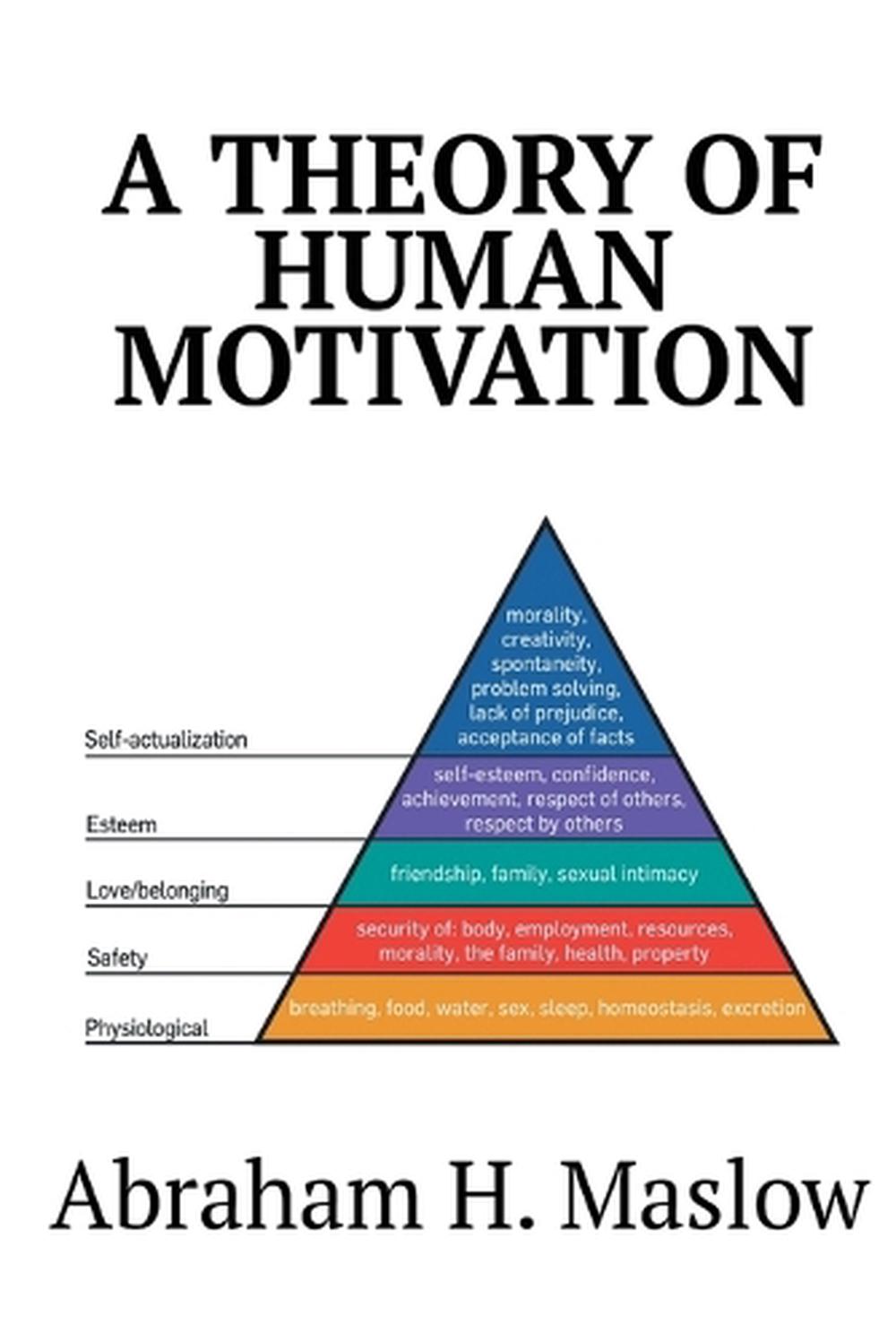 Maslow s Theory Of Human Motivation