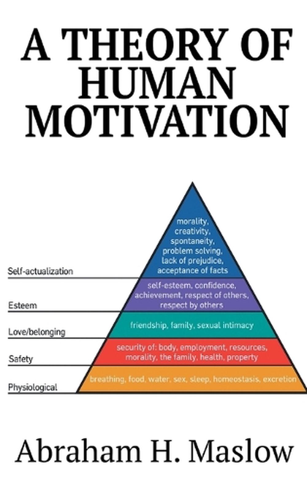 A Theory of Human Motivation by Abraham H. Maslow English 