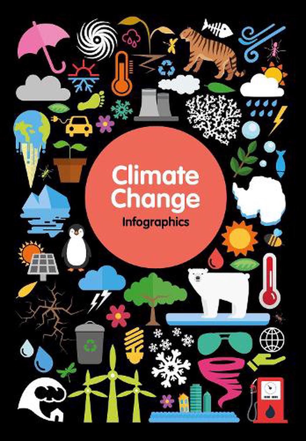 climate-change-by-robin-twiddy-hardcover-book-free-shipping