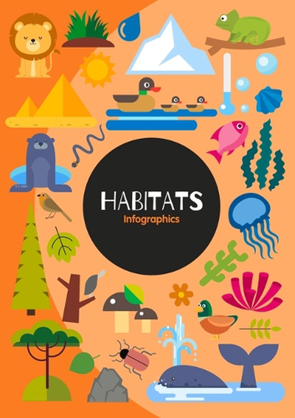 Habitats Infographics by Harriet Brundle (English) Paperback Book Free