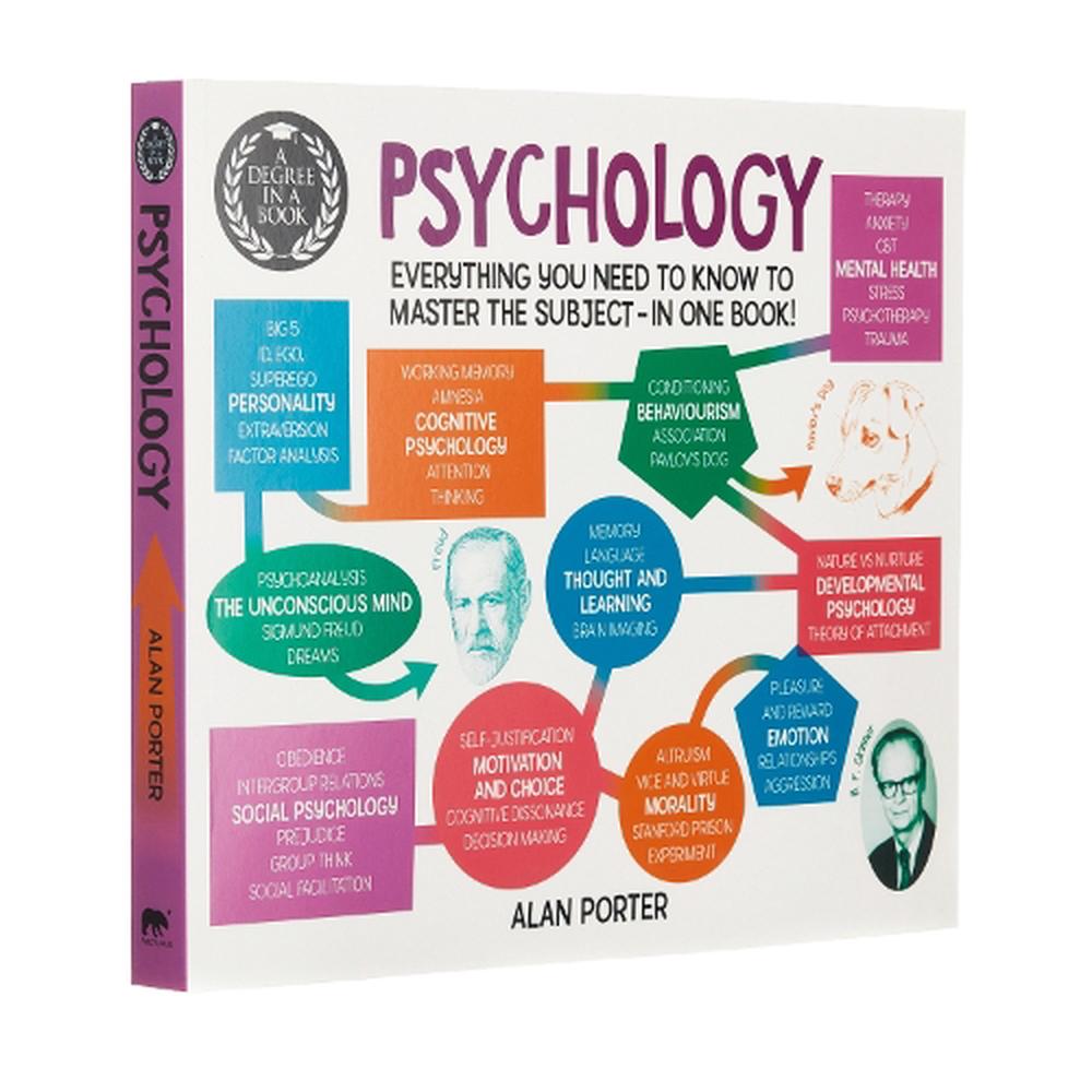 psychology phd books