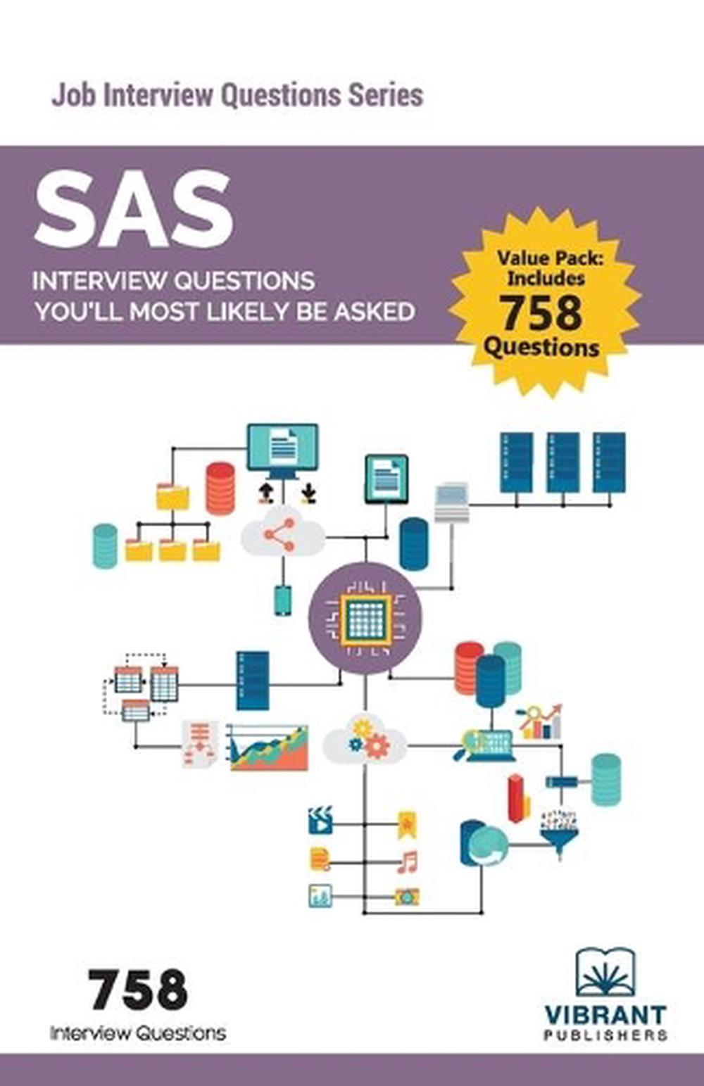sas interview questions