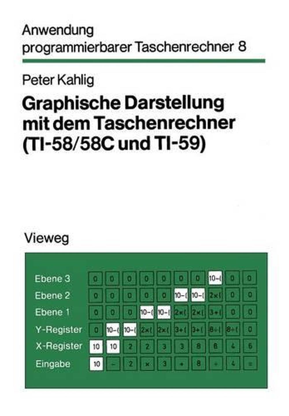 Taschenrechner kennenlernen